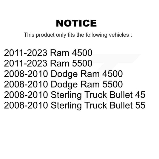 Coated Disc Rotors and Semi-Metallic Brake Pads Kit-KGS-102500 - Kit.bestparts.ca