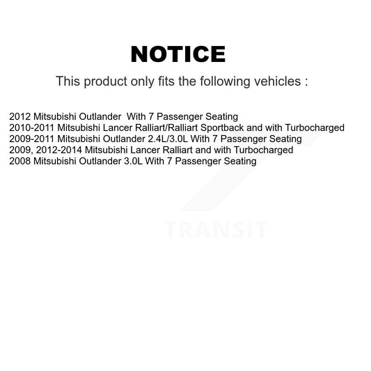 Coated Disc Rotors and Semi-Metallic Brake Pads Kit-KGS-103017 - Kit.bestparts.ca