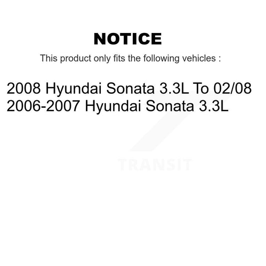 Coated Disc Rotors and Semi-Metallic Brake Pads Kit-KGS-103136 - Kit.bestparts.ca