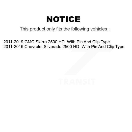 Coated Disc Rotors and Semi-Metallic Brake Pads Kit-KGS-103403 - Kit.bestparts.ca