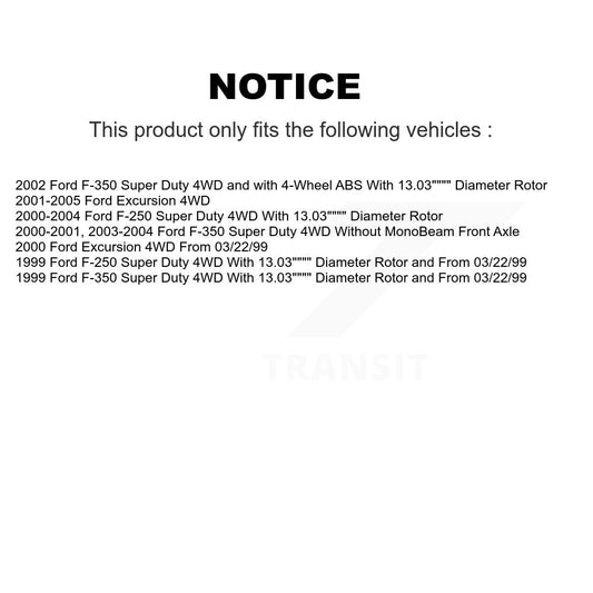 Coated Disc Rotors and Ceramic Brake Pads Kit-KGT-100085 - Kit.bestparts.ca