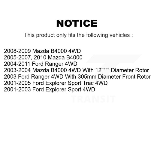 Coated Disc Rotors and Ceramic Brake Pads Kit-KGT-100088 - Kit.bestparts.ca