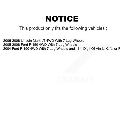 Coated Disc Rotors and Ceramic Brake Pads Kit-KGT-100093 - Kit.bestparts.ca