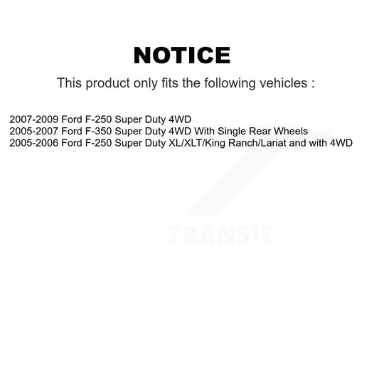 Coated Disc Rotors and Ceramic Brake Pads Kit-KGT-100097 - Kit.bestparts.ca