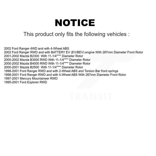 Disc Rotors and Ceramic Brake Pads Kit-KGT-100571 - Kit.bestparts.ca