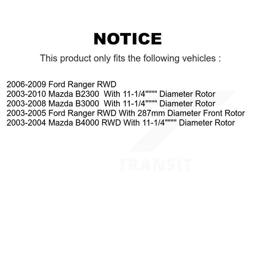 Disc Rotors and Ceramic Brake Pads Kit-KGT-100572 - Kit.bestparts.ca