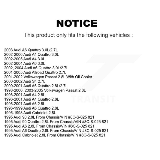 Engine Oil Filter Kit-KLO-100264 - Kit.bestparts.ca
