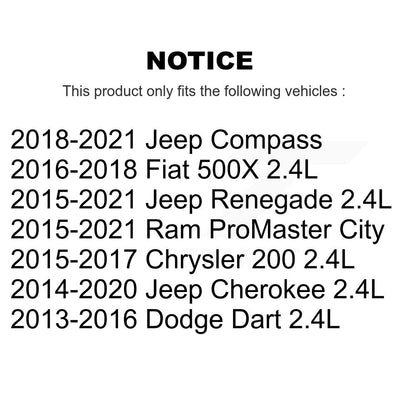 Ignition Coil Kit-KMP-100125 - Kit.bestparts.ca