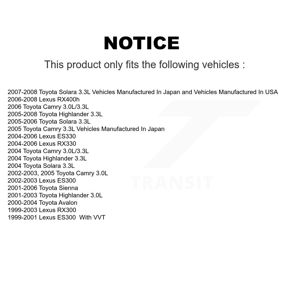 Ignition Coil Kit-KMP-100599 - Kit.bestparts.ca Kit.bestparts.ca