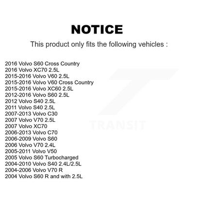 Ignition Coil Kit-KMP-100674 - Kit.bestparts.ca