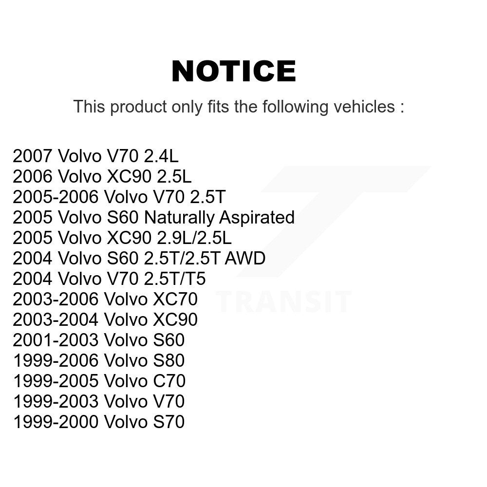 Ignition Coil Kit-KMP-100677 - Kit.bestparts.ca Kit.bestparts.ca