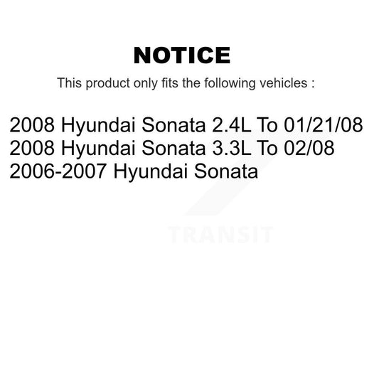 Brake Pads Kit-KNN-100668 - Kit.bestparts.ca