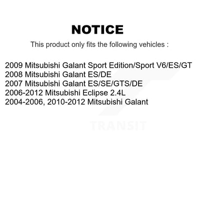 Brake Pads Kit-KNN-101214 - Kit.bestparts.ca