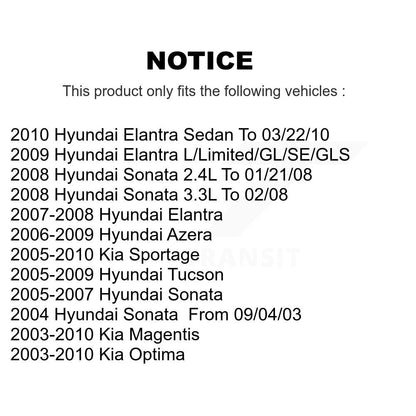 Brake Pads Kit-KPF-100433 - Kit.bestparts.ca