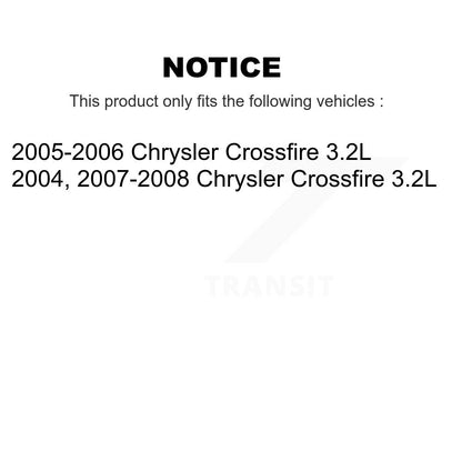Disc Brake Pad Wear Sensor Kit-KSE-100118 - Kit.bestparts.ca