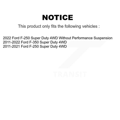 Shock Absorber Kit-KSS-100036 - Kit.bestparts.ca
