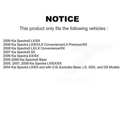 Suspension Strut Coil Spring Assembly Kit-KSS-100648 - Kit.bestparts.ca