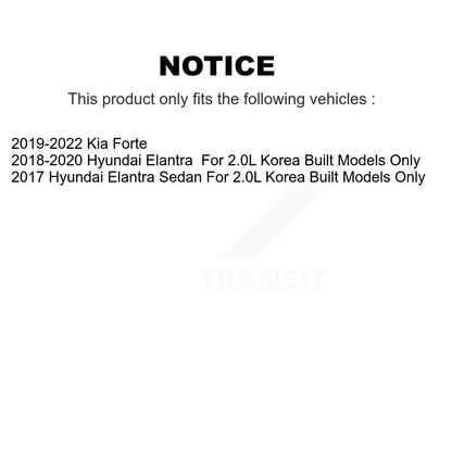 Suspension Strut Coil Spring Assembly Kit-KSS-104666 - Kit.bestparts.ca