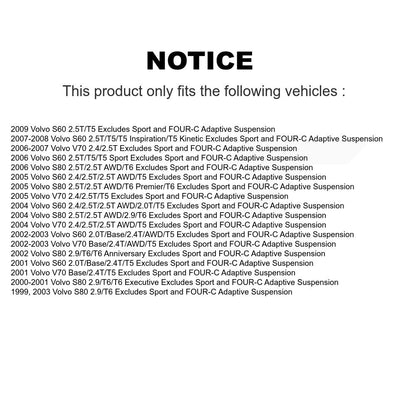 Suspension Strut Coil Spring Assembly Kit-KSS-104740 - Kit.bestparts.ca