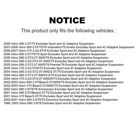 Suspension Strut Coil Spring Assembly Kit-KSS-104829 - Kit.bestparts.ca