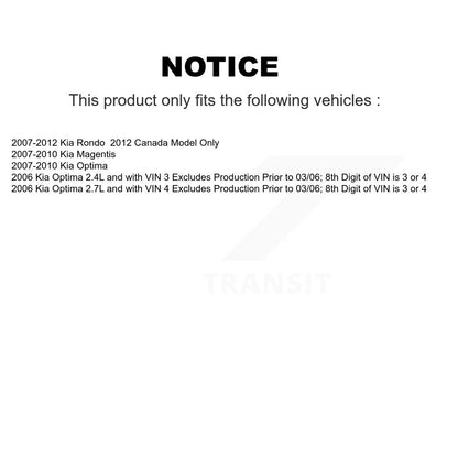 Suspension Strut Coil Spring Assembly Kit-KSS-105128 - Kit.bestparts.ca