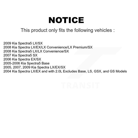 Suspension Strut Coil Spring Assembly Kit-KSS-105523 - Kit.bestparts.ca
