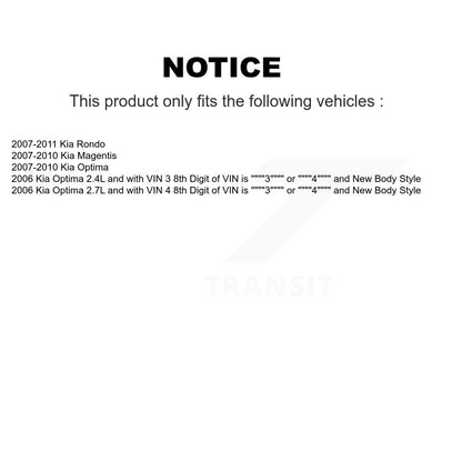 Suspension Strut Kit-KSS-105658 - Kit.bestparts.ca
