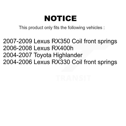 Suspension Strut Kit-KSS-106070 - Kit.bestparts.ca