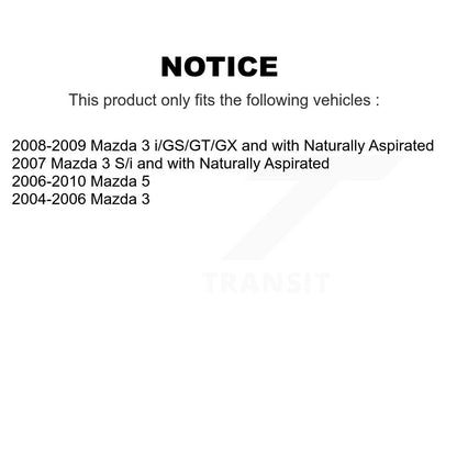 Suspension Strut Kit-KSS-106842 - Kit.bestparts.ca