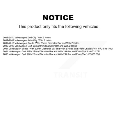 Suspension Strut Kit-KSS-107201 - Kit.bestparts.ca