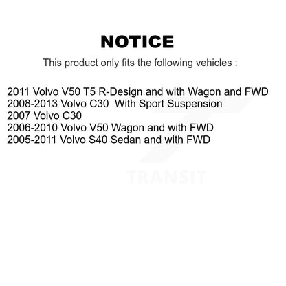 Suspension Strut Coil Spring Assembly Kit-KSS-107791 - Kit.bestparts.ca