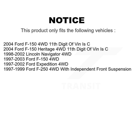 Steering Tie Rod End Kit-KTB-100292 - Kit.bestparts.ca