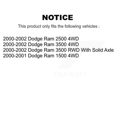 Steering Tie Rod End Kit-KTB-100293 - Kit.bestparts.ca
