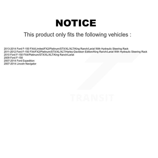 Steering Tie Rod End Kit-KTB-100523 - Kit.bestparts.ca
