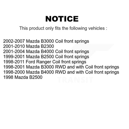 Suspension Control Arm Ball Joint Assembly Kit-KTR-100032 - Kit.bestparts.ca