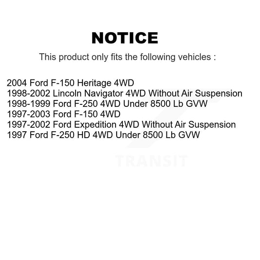 Suspension Control Arm Ball Joint Assembly Kit-KTR-100048 - Kit.bestparts.ca