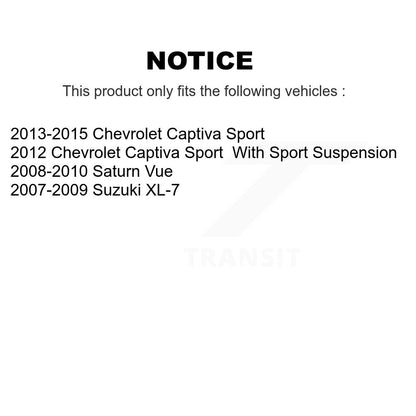Suspension Control Arm Ball Joint Assembly Kit-KTR-100225 - Kit.bestparts.ca