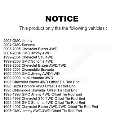 Suspension Control Arm Ball Joint Assembly Kit-KTR-100332 - Kit.bestparts.ca