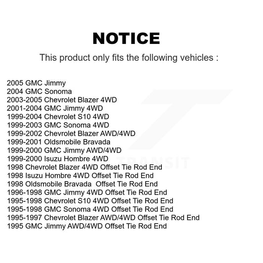 Suspension Control Arm Ball Joint Assembly Kit-KTR-100332 - Kit.bestparts.ca