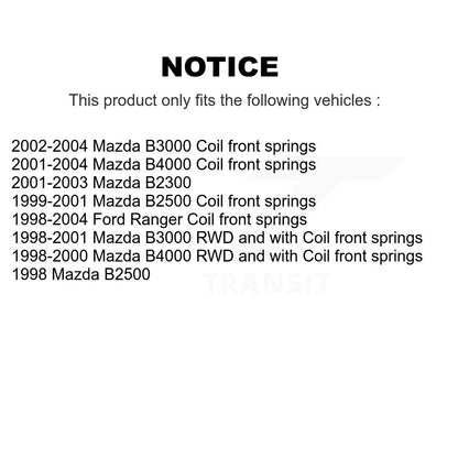 Suspension Control Arm Ball Joint Assembly Kit-KTR-100345 - Kit.bestparts.ca