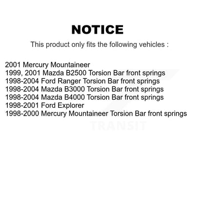 Suspension Control Arm Ball Joint Assembly Kit-KTR-100378 - Kit.bestparts.ca