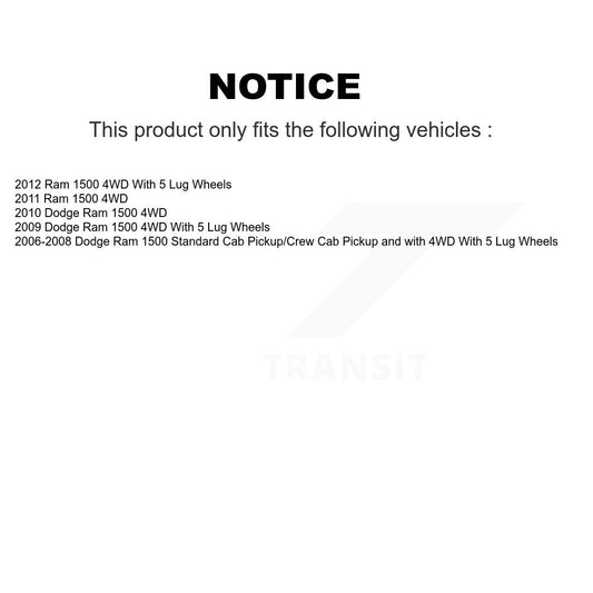 Suspension Control Arm Ball Joint Assembly Kit-KTR-100427 - Kit.bestparts.ca