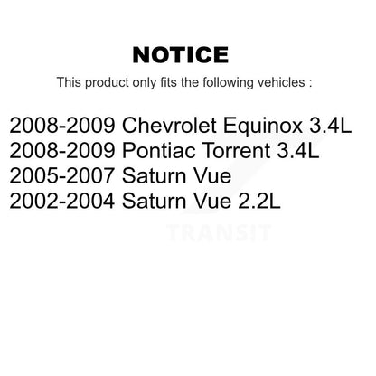 Suspension Control Arm Ball Joint Assembly Kit-KTR-100469 - Kit.bestparts.ca