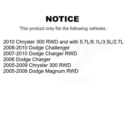 Suspension Control Arm Ball Joint Assembly Kit-KTR-100483 - Kit.bestparts.ca