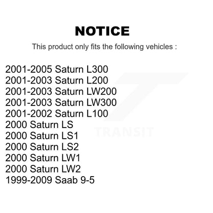 Suspension Stabilizer Bar Link Kit-KTR-100662 - Kit.bestparts.ca