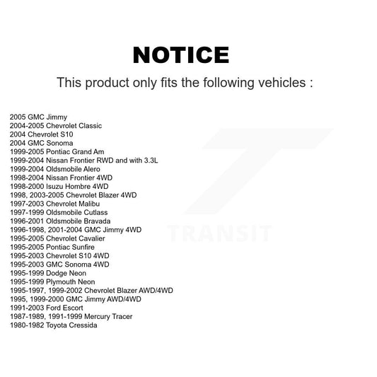 Suspension Stabilizer Bar Link Kit-KTR-100668 - Kit.bestparts.ca