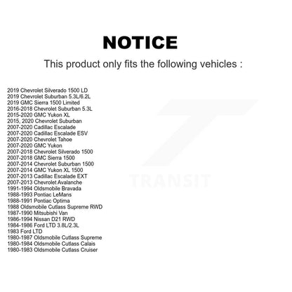 Suspension Stabilizer Bar Link Kit-KTR-100671 - Kit.bestparts.ca