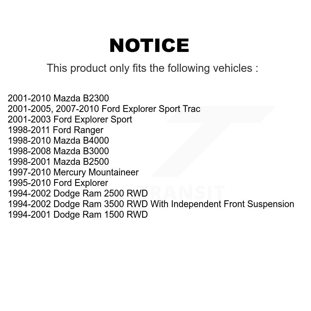 Suspension Stabilizer Bar Link Kit-KTR-100677 - Kit.bestparts.ca Kit.bestparts.ca