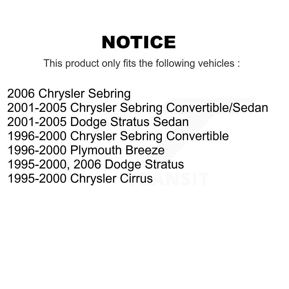 Suspension Stabilizer Bar Link Kit-KTR-100678 - Kit.bestparts.ca