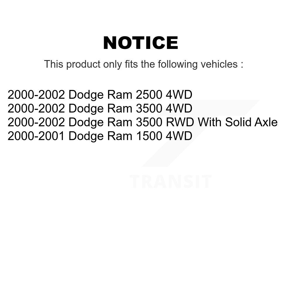 Suspension Stabilizer Bar Link Kit-KTR-100684 - Kit.bestparts.ca Kit.bestparts.ca